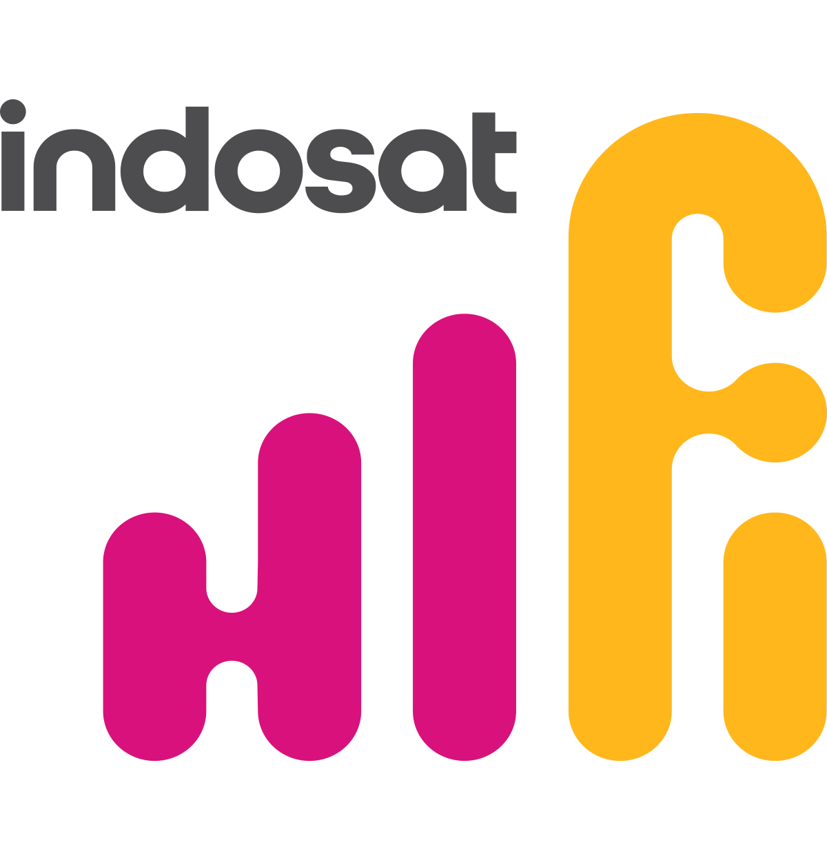 indosat